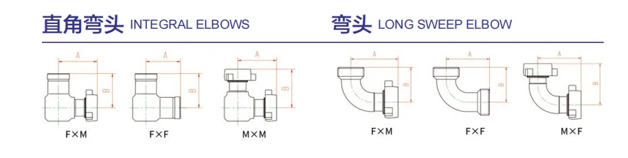 fig 1502 high pressure hammer union for fracturing flowline fig 1502 high pressure hammer union for fracturing flowline